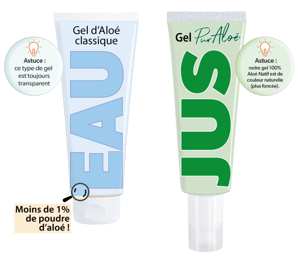 comparatif-eau-jus 03-25 150dpi
