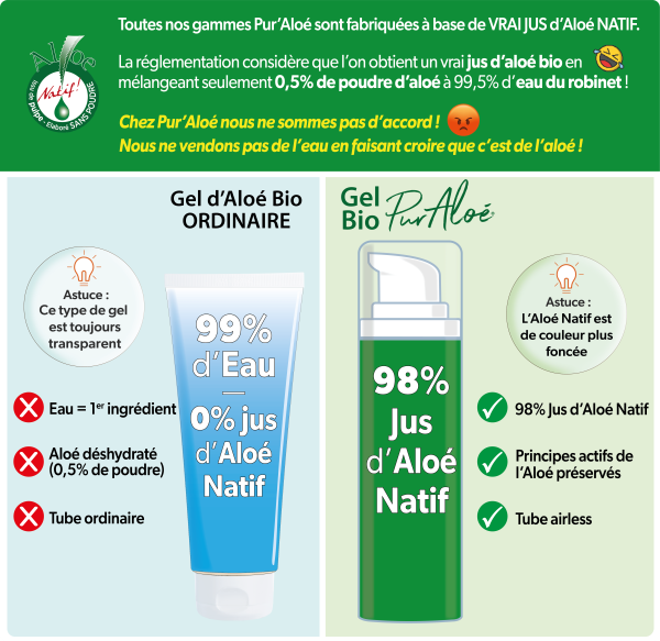 comparatif-eau-jus 06-25 300dpi